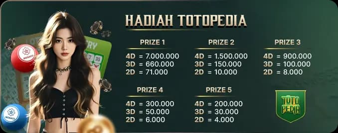 HADIAH TOTOPEDIA